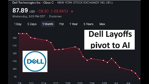 Dell layoffs amid AI pivot