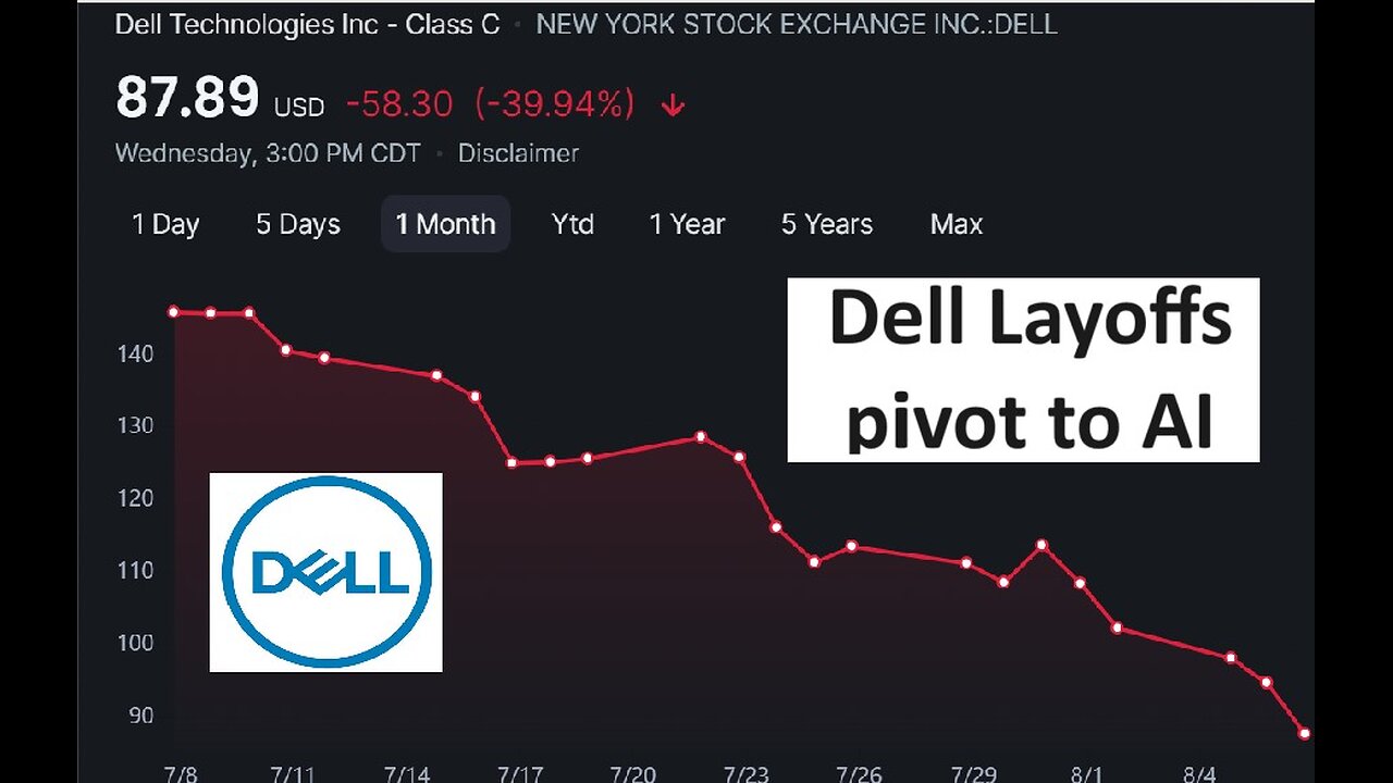 Dell layoffs amid AI pivot