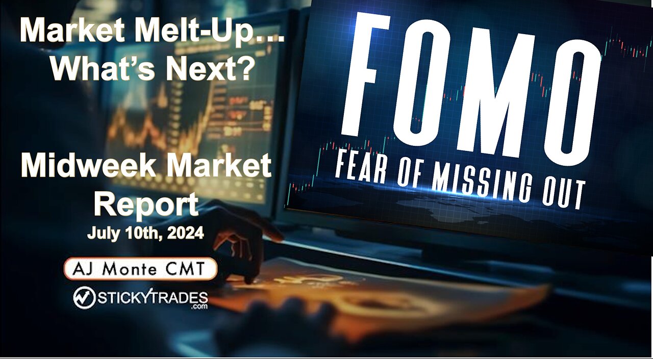 The Market Melt-Up....What's Next? - Midweek Report with AJ Monte CMT