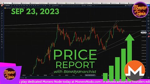 Risk-off, still in progress (PRICE EPI #134)