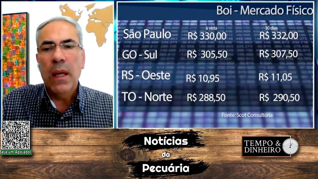 Boi gordo cai em SP com alongamento das escalas de abate