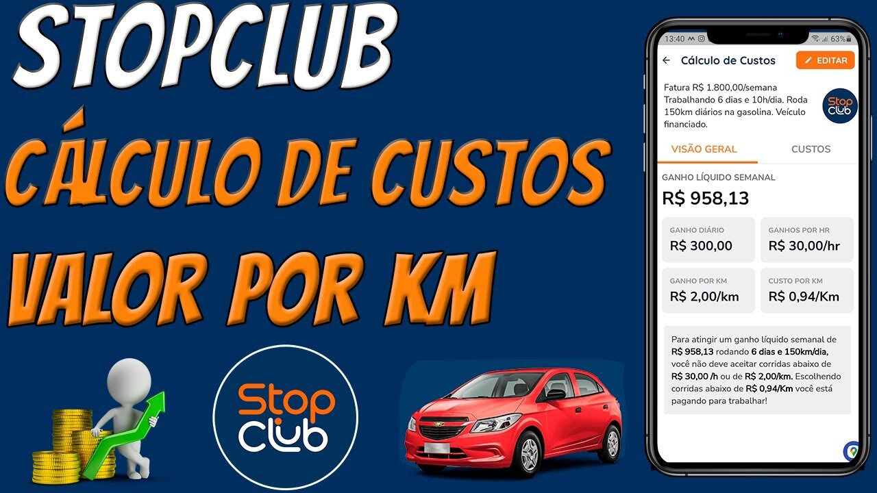 STOPCLUB CÁLCULO DE CUSTOS | Qual é o custo de um Motorista de Aplicativos