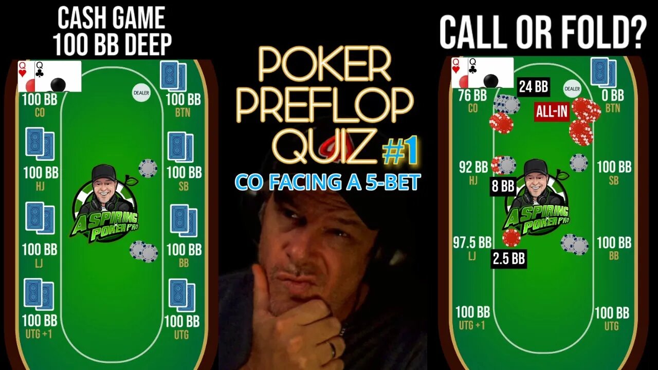 POKER PREFLOP QUIZ FACING A 5-BET #1