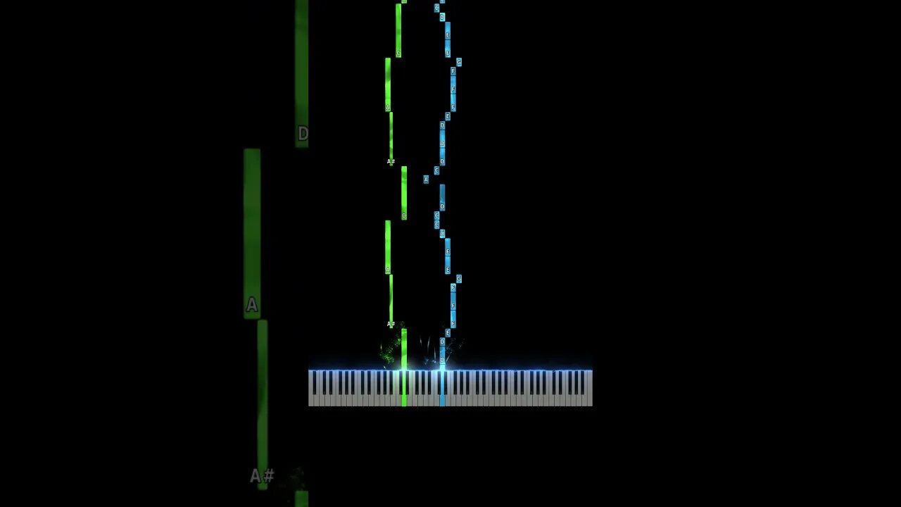 Easy Piano Tutorial Pirates of the Caribbean #shorts #piratesofthecaribbean