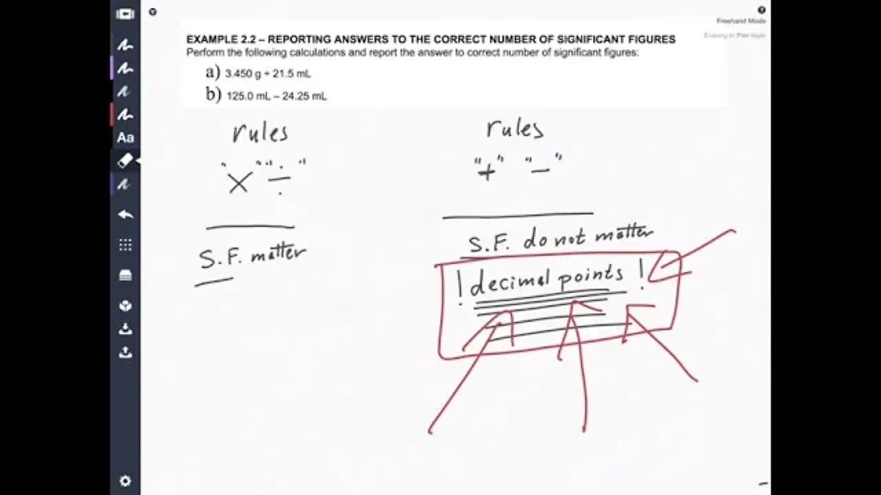 Calculations, Significant Figures and Rounding Video Chemistry Made Easy