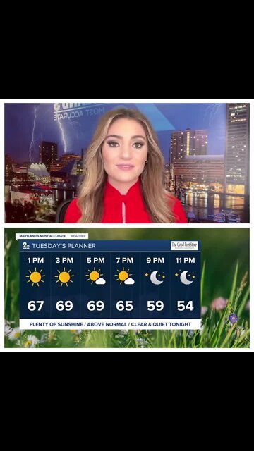 WMAR-2 Meteorologist Stevie Daniels says the spring-like weather has arrived early.