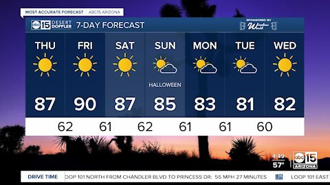 Warm end to the week in the Valley