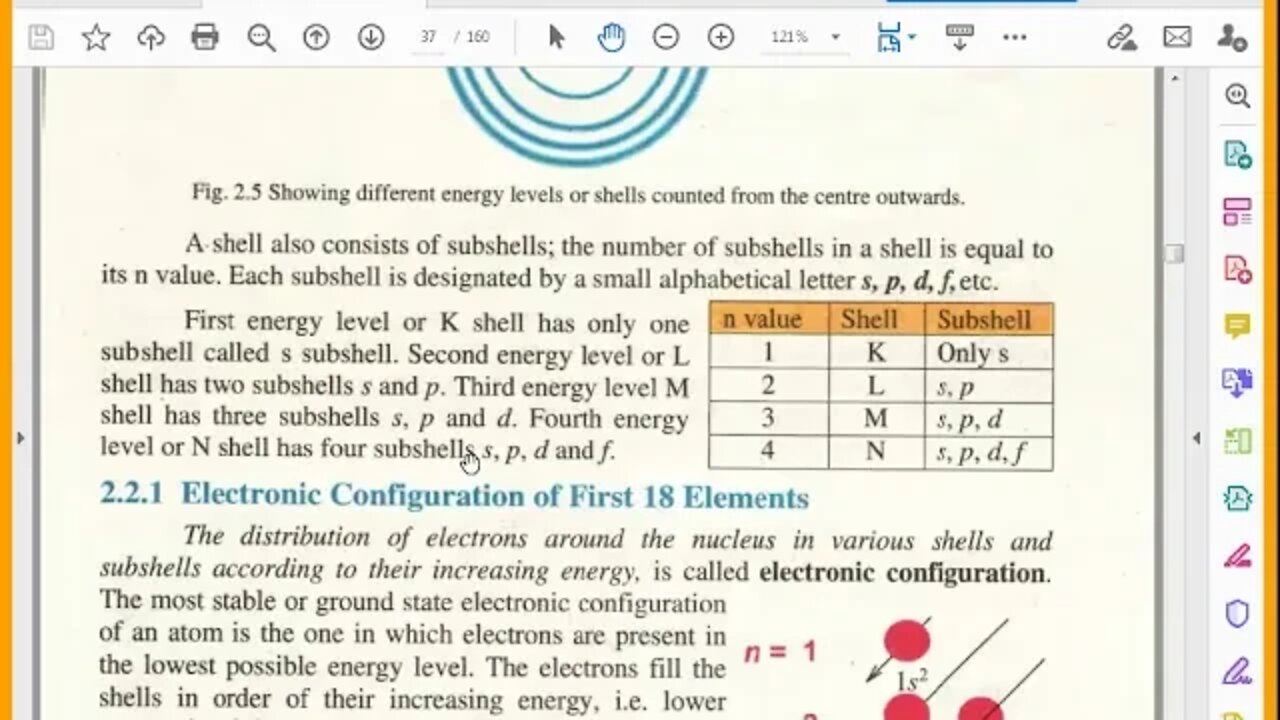 Zoon Online Class 8th Chemistry Lec 1 Electronic Configuration