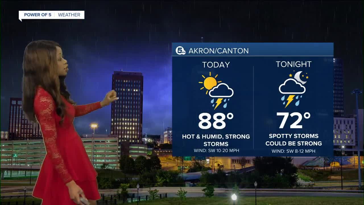 Akron weather