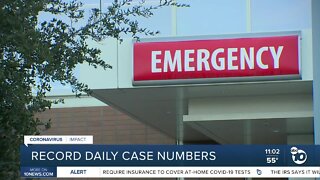 SD county sees record reported COVID cases