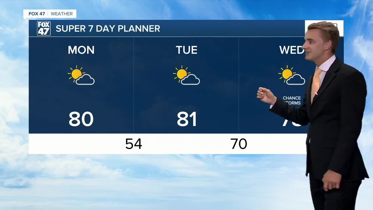 Today's Forecast: Gradually less humid & mostly sunny