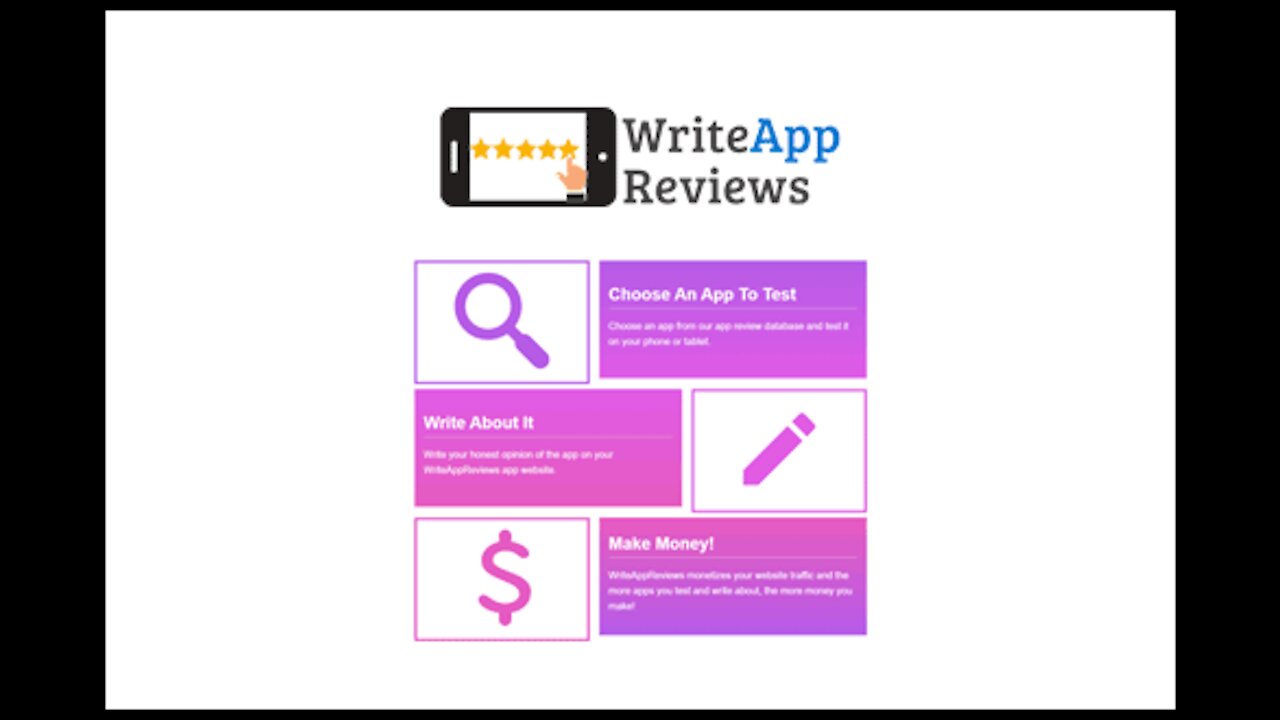 Mobile And Tablet App Testers - Hiring Now