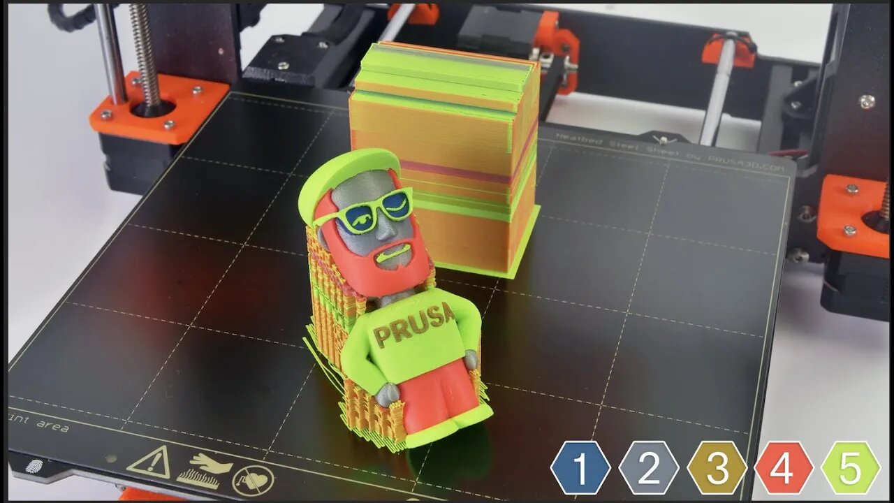 My Final Thoughts on the Prusa MMU and the MK3