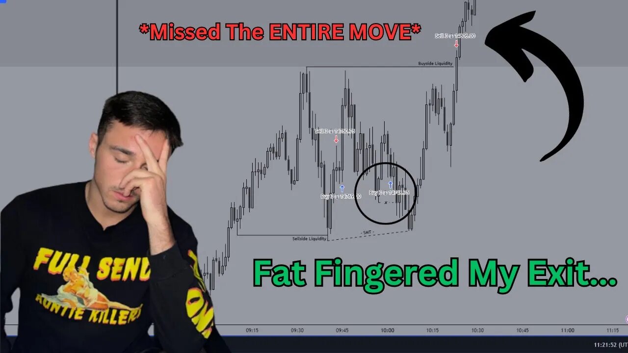 Taking My Contracts Off On ACCIDENT Day Trading Nasdaq Futures... (Day Trading Recap)