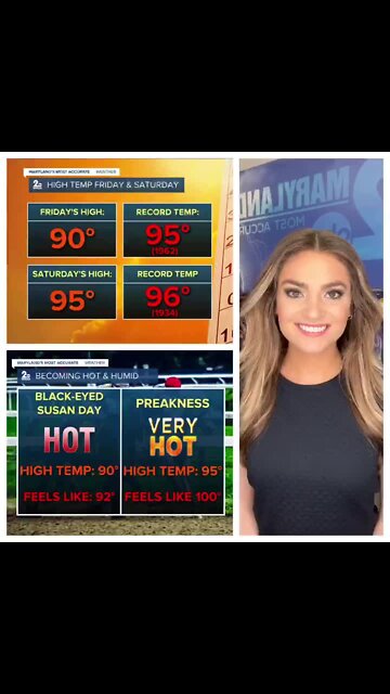 Stevie's Scoop: Turning Up the Heat!