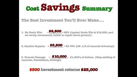 Cost Savings Summary Part 1