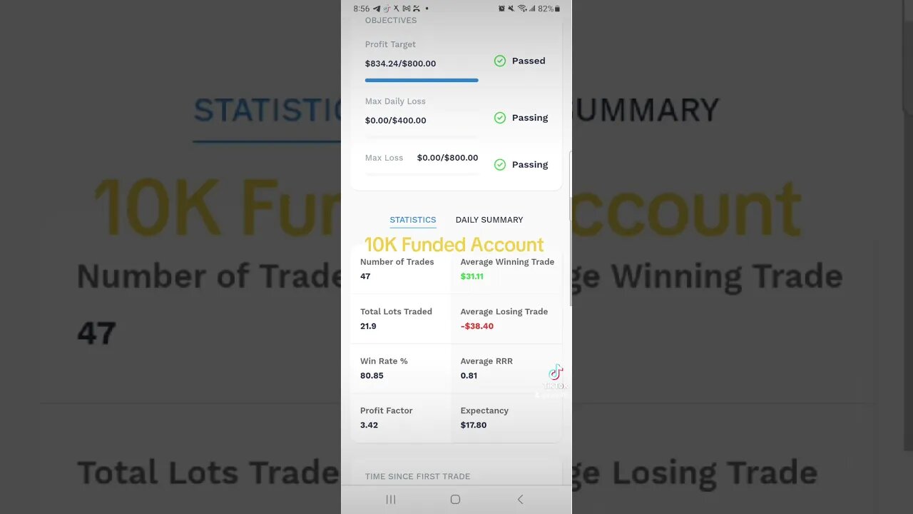 10K propfirm Funded Account Challenge Pase 1 completed #trading #US30#money #propfirm #fundedtrader