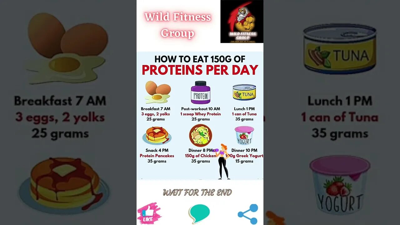 🔥How to eat 150 grams of protein everyday🔥#shorts🔥#wildfitnessgroup🔥12 August 2022🔥