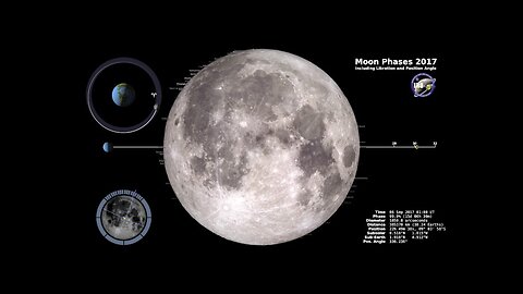 Moon Phases 2017 – Northern Hemisphere – 4K