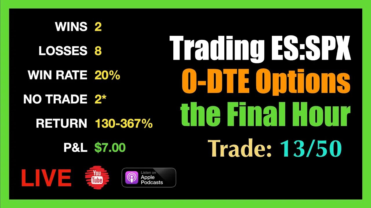 Live 0-DTE Trade SPX Options Episode #13/50 - THU AUG 4th 2:45PM