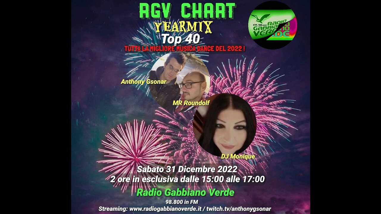 RGV Chart Videoclassifica 31 Dicembre Yearmix Top Of 2022