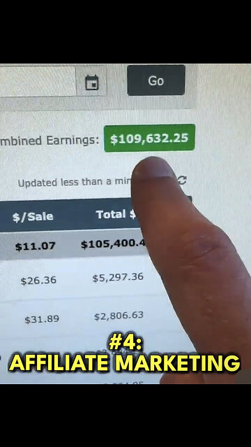 Make $800 per day using Chat GPT