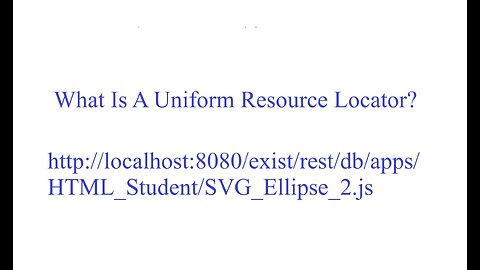 What Is A Uniform Resource Locator