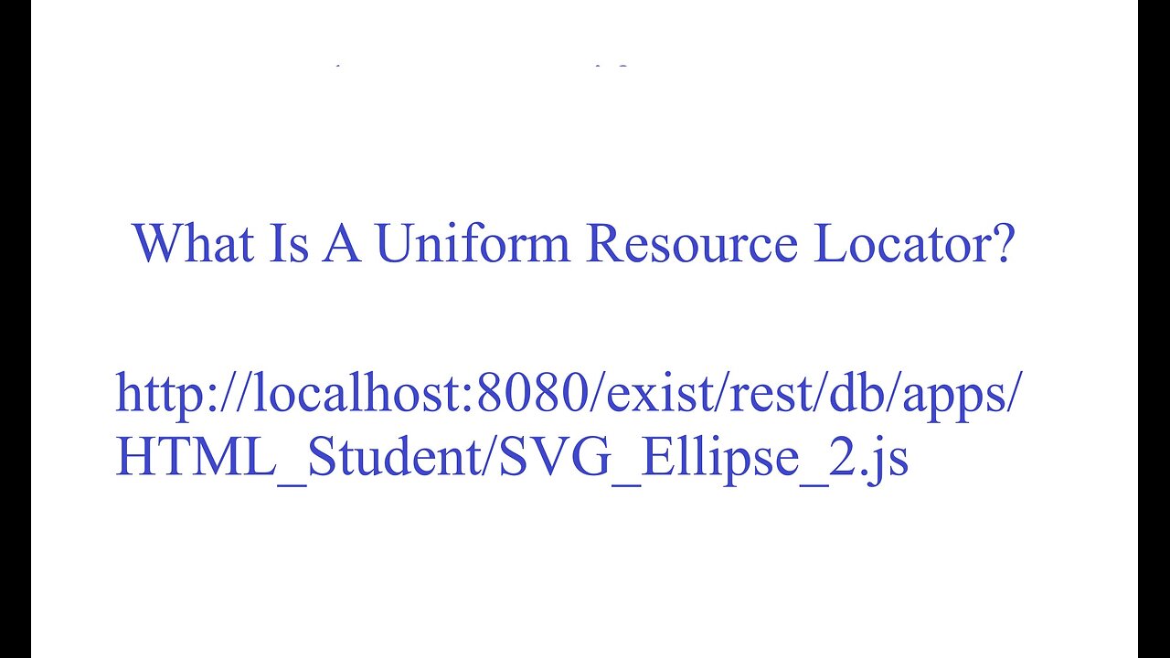 What Is A Uniform Resource Locator