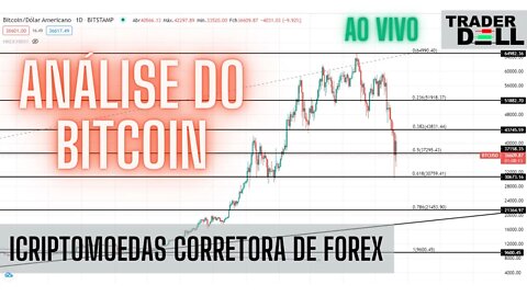 BITCOIN | CRIPTOMOEDAS - CORRETORA DE FOREX PARA OPERAR FIM DE SEMANA - LIVE -