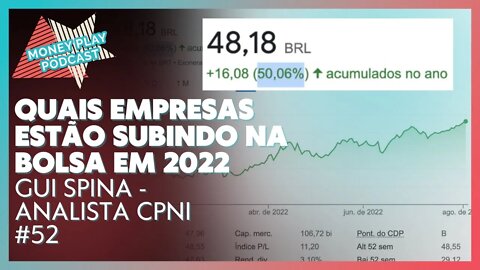 O segredo das empresas que estão subindo na bolsa em 2022 - Gui Spina CNPI - MoneyPlay Podcast
