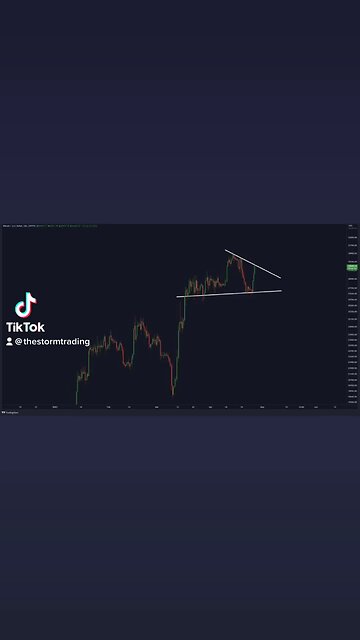 #BITCOIN SYMMETRICAL TRIANGLE IN THE MAKING!🚨