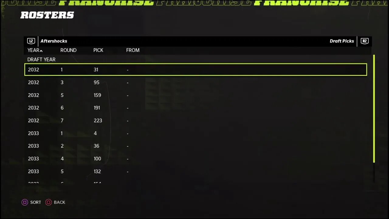 TDFL Football [San Diego Roster]