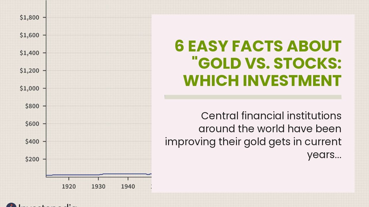 6 Easy Facts About "Gold vs. Stocks: Which Investment Option is Better?" Shown