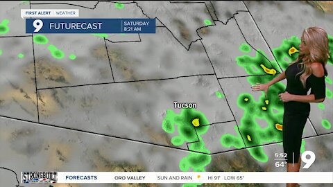 Weekend rain chances and cooler air