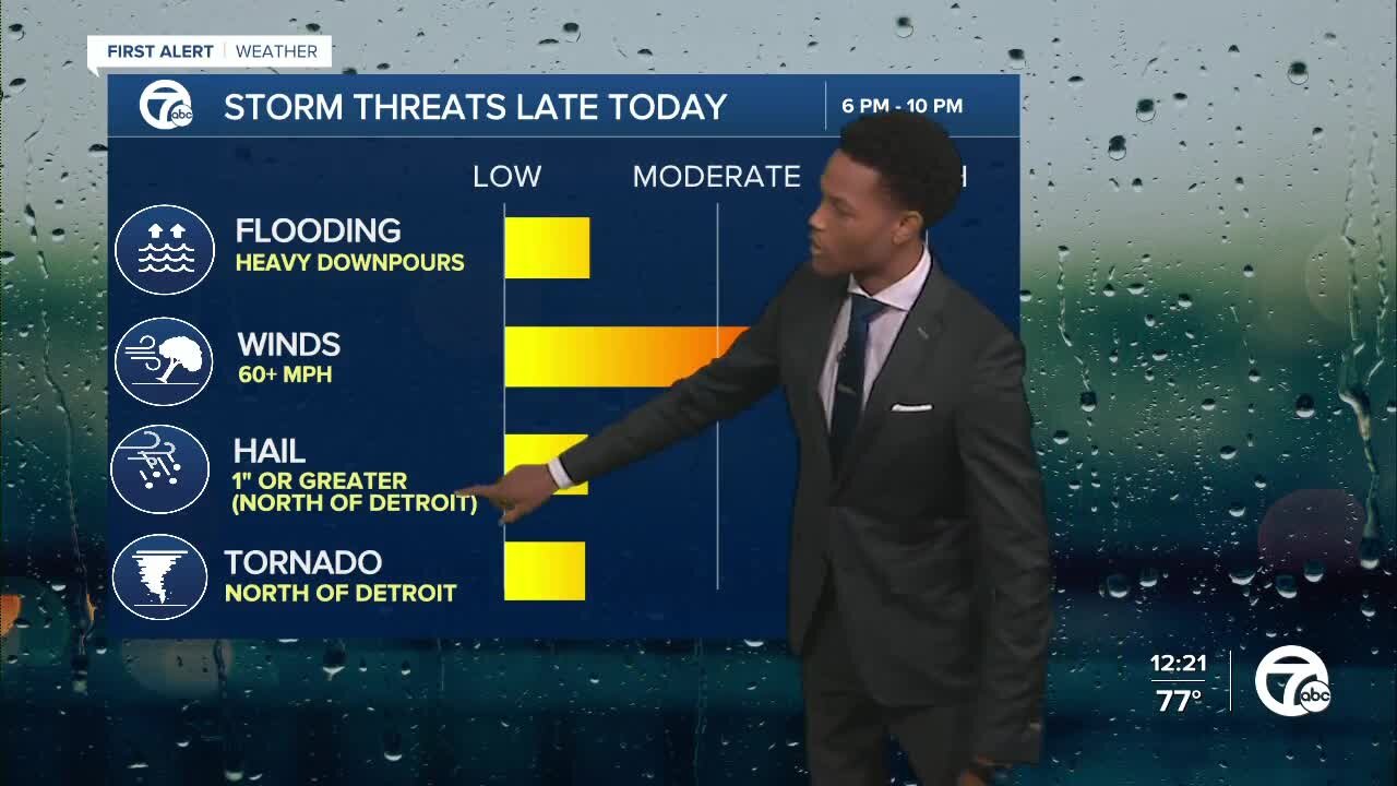 Tracking more severe weather for Metro Detroit