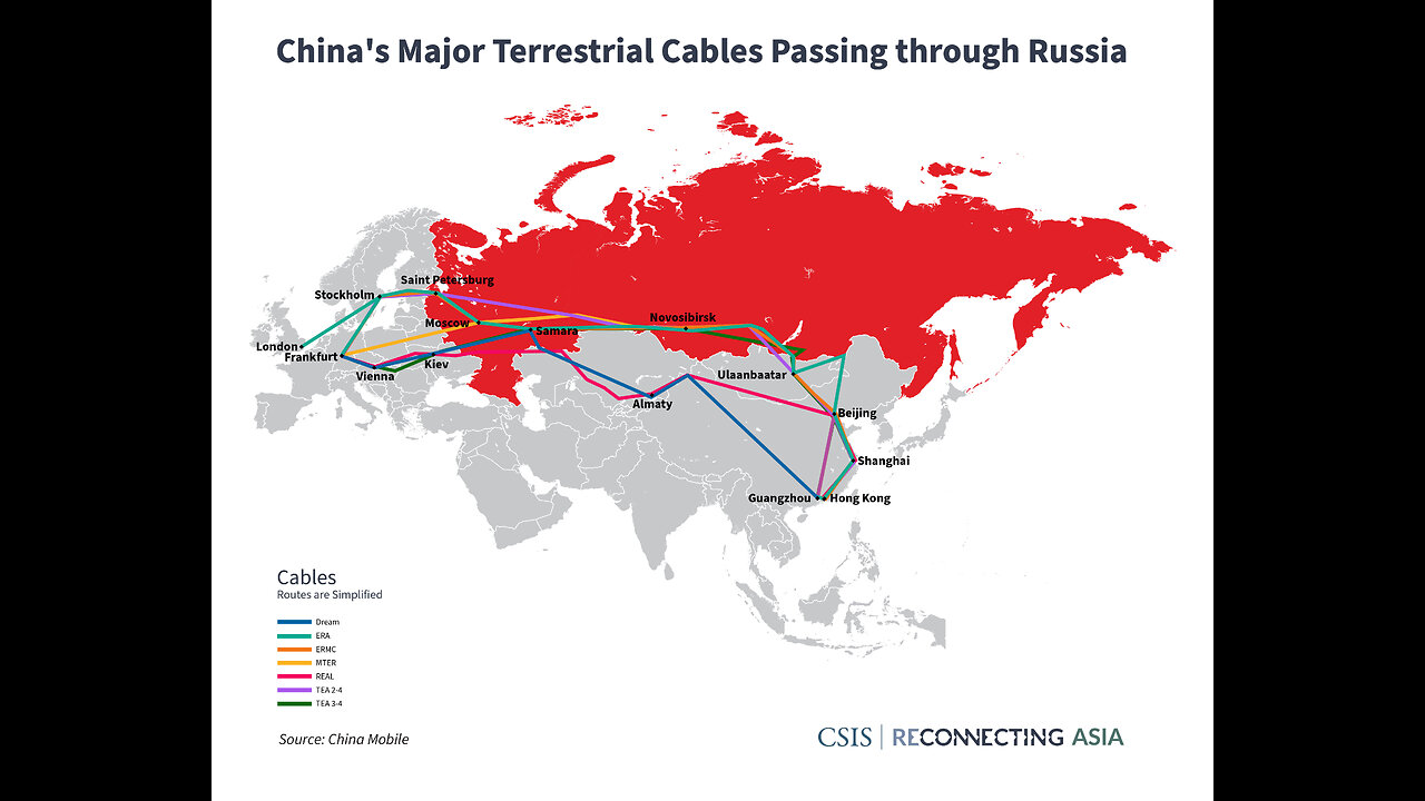 IS RUSSIA/CHINA'S ILLICIT WEAPONS AND TECH TRADE REACHING A TIPPING POINT?