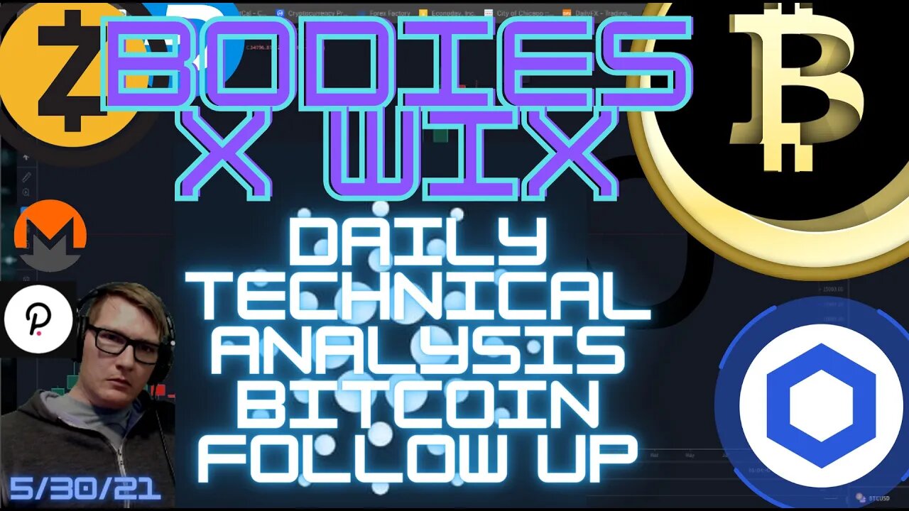 BXW - #Bitcoin 2 Quick Technical Analysis Video (FVG BUMPED IT UP!!)