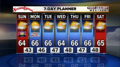 13 First Alert Weather for Dec. 31