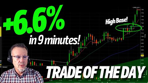TRADE OF THE DAY: +6.6% on CNET in 9 mins! - Day Trading Strategies