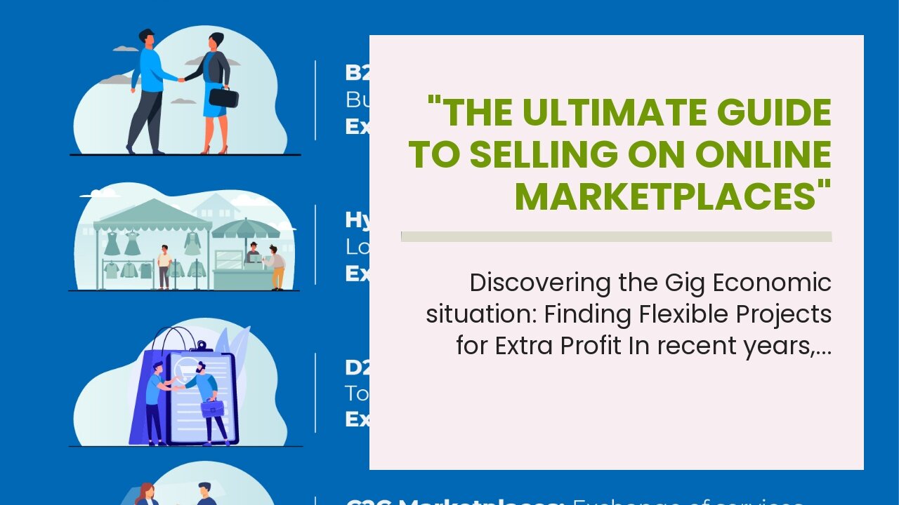 "The Ultimate Guide to Selling on Online Marketplaces" Things To Know Before You Buy