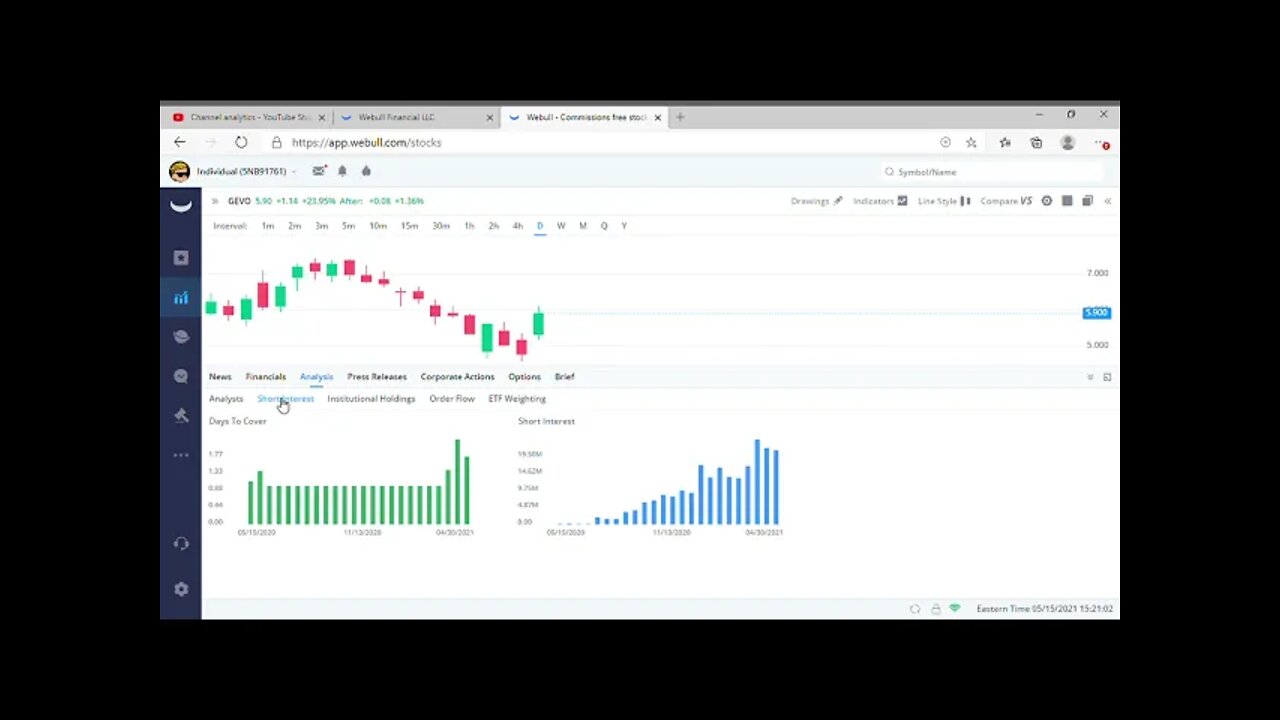 GEVO STOCK - REPORT AND PRICE PREDICTION FOR MONDAY