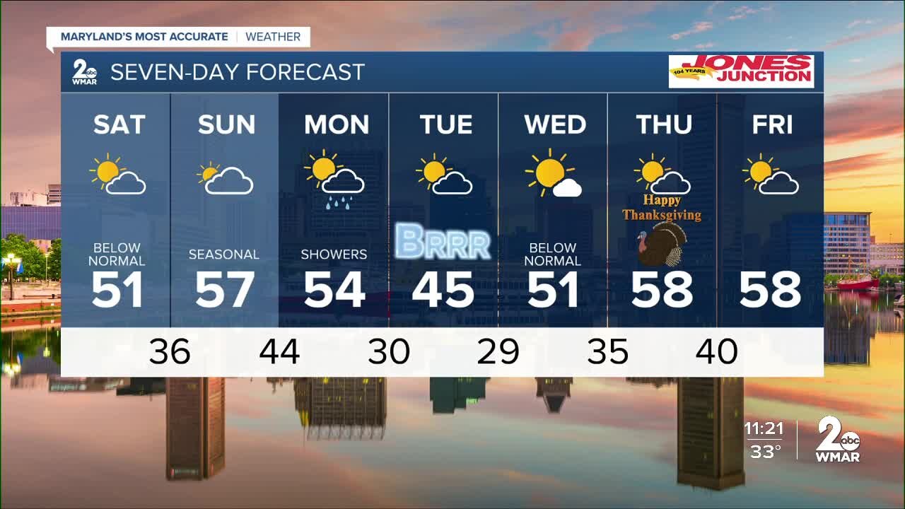 WMAR-2 News Weather at 11