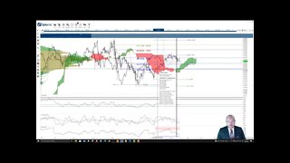 Aave (AAVE) Cryptocurrency Price Prediction, Forecast, and Technical Analysis - August 30th, 2021