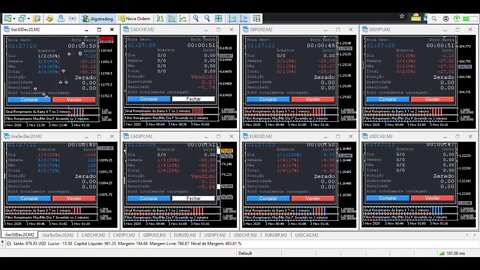 TESTANDO ROBO VILELA ONE SALDO INICIAL 1K (CONTA DEMO)
