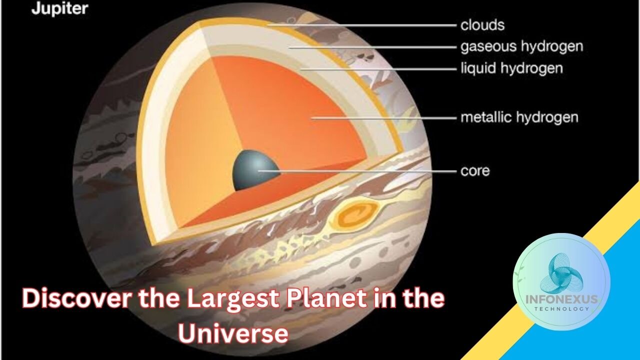 "Scientists Discover the Largest Planet in the Universe"