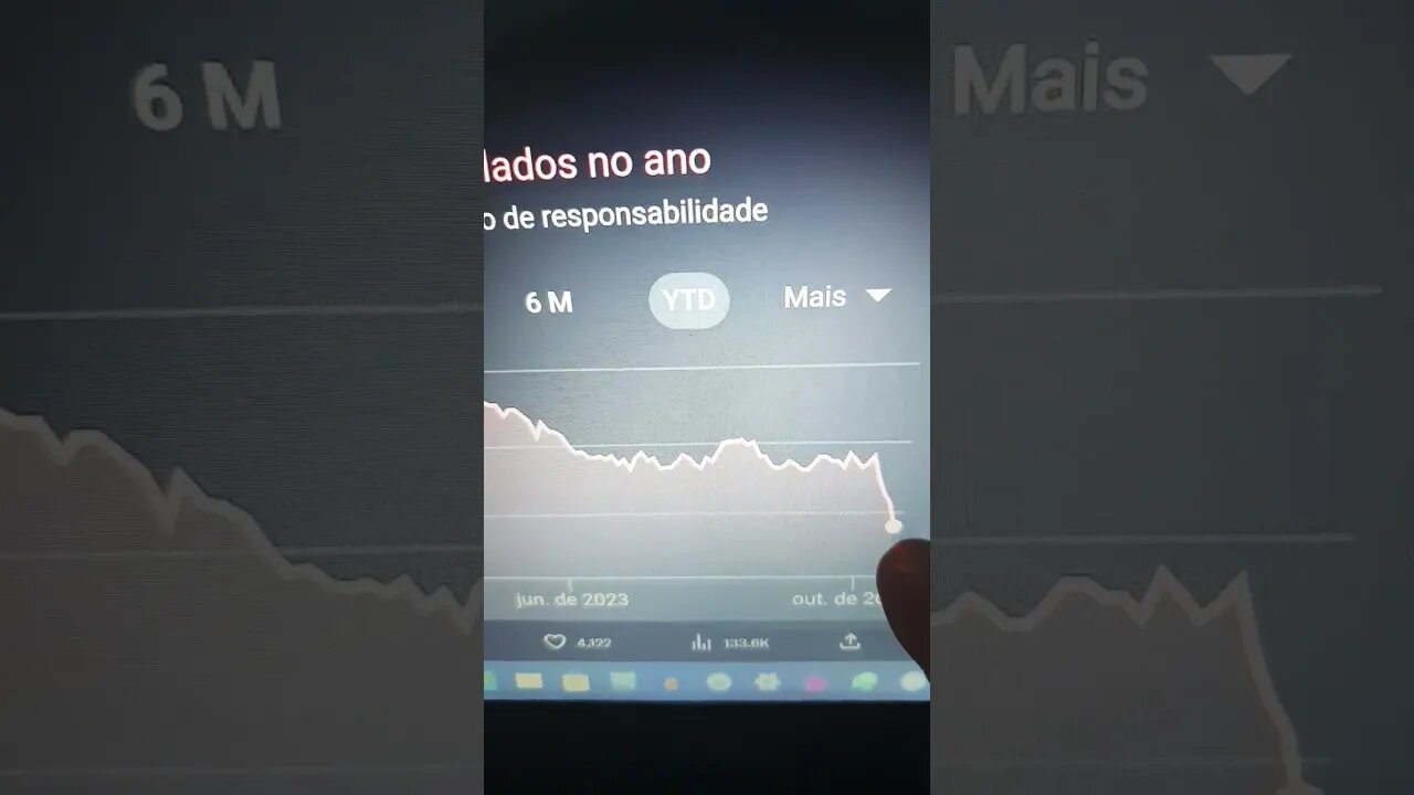 ações da mondelez despencam depois de secaliar ao felipe neto para divulgar bis... que erro🤦🏼🤮💩🤬🐙💸💸💸
