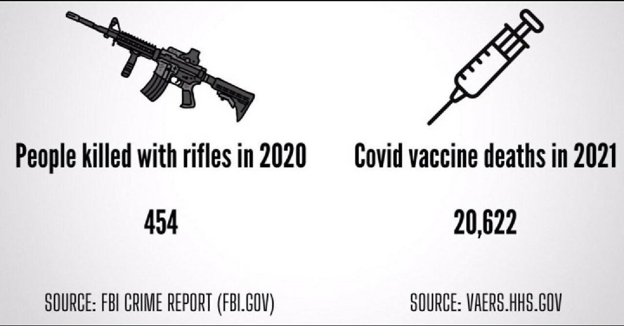 Frontline Flash™ Daily Dose: ‘Mask Mandates Led To More Deaths’ with Dr. Peterson Pierre