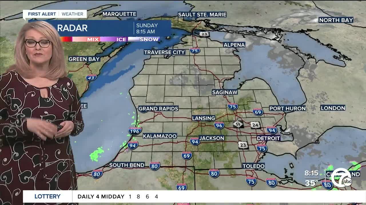 Detroit Weather: Mild February weather continues