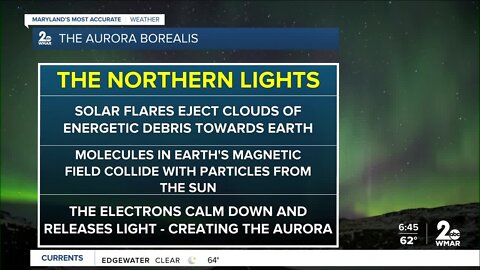 Tracking the Northern Lights!