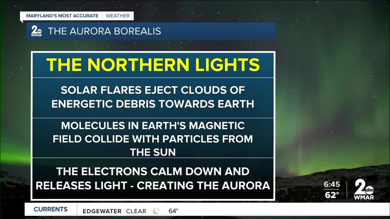 Tracking the Northern Lights!